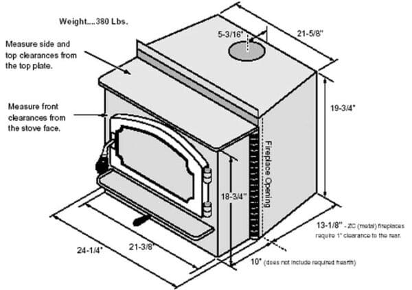 Revere Wood Insert - Image 2