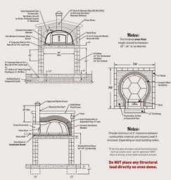 Outdoor Kitchens wood fired pizza oven plans Emberstone Chimney Solutions Charlotte