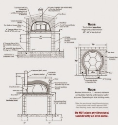 Grills Grills wood fired pizza oven plans Emberstone Chimney Solutions Charlotte